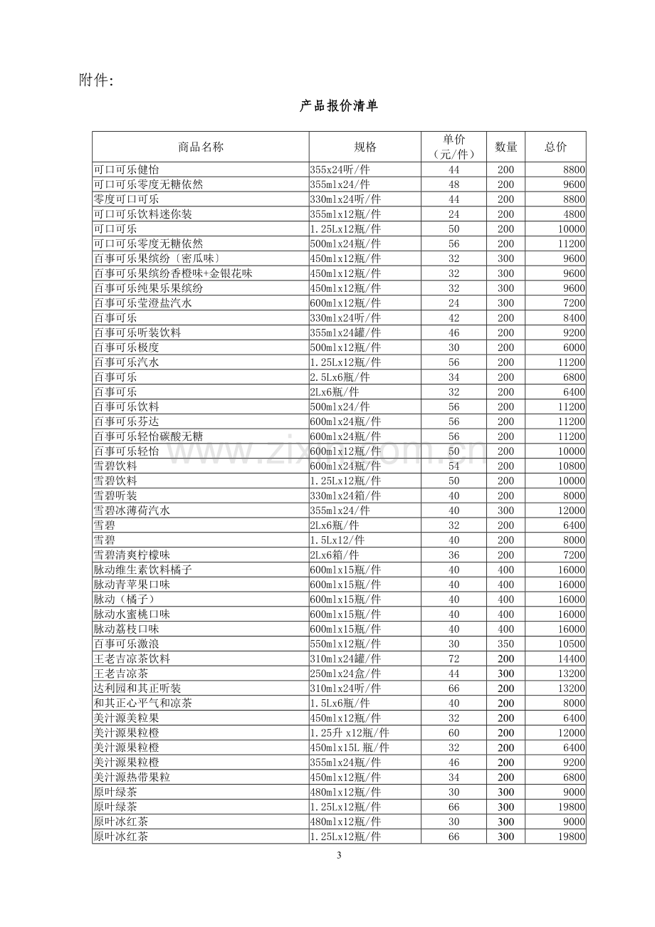 食品饮料购销合同.doc_第3页