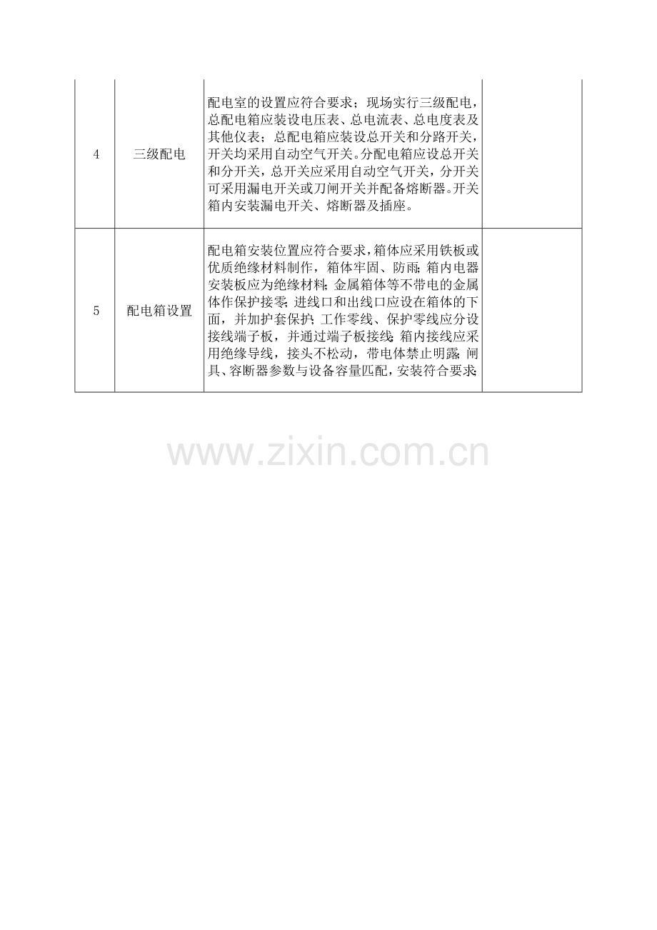 临时用电工程量化验收单.doc_第2页