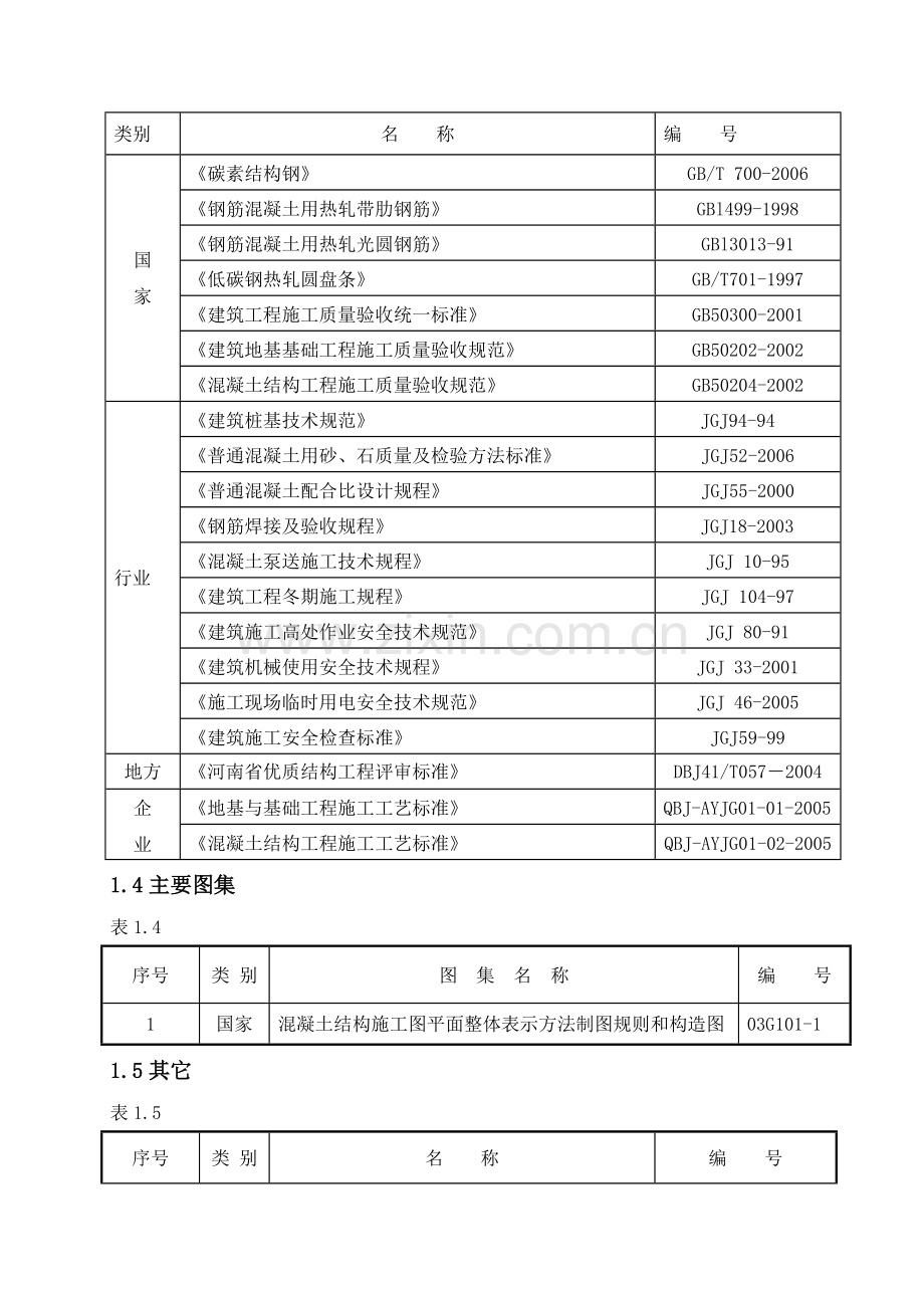 人工挖孔扩底桩施工方案.doc_第2页