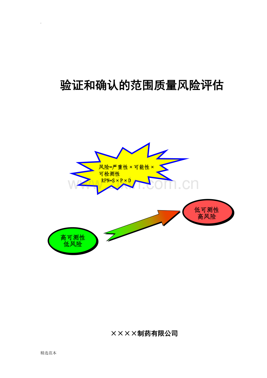 验证和确认的质量风险评估表.doc_第1页