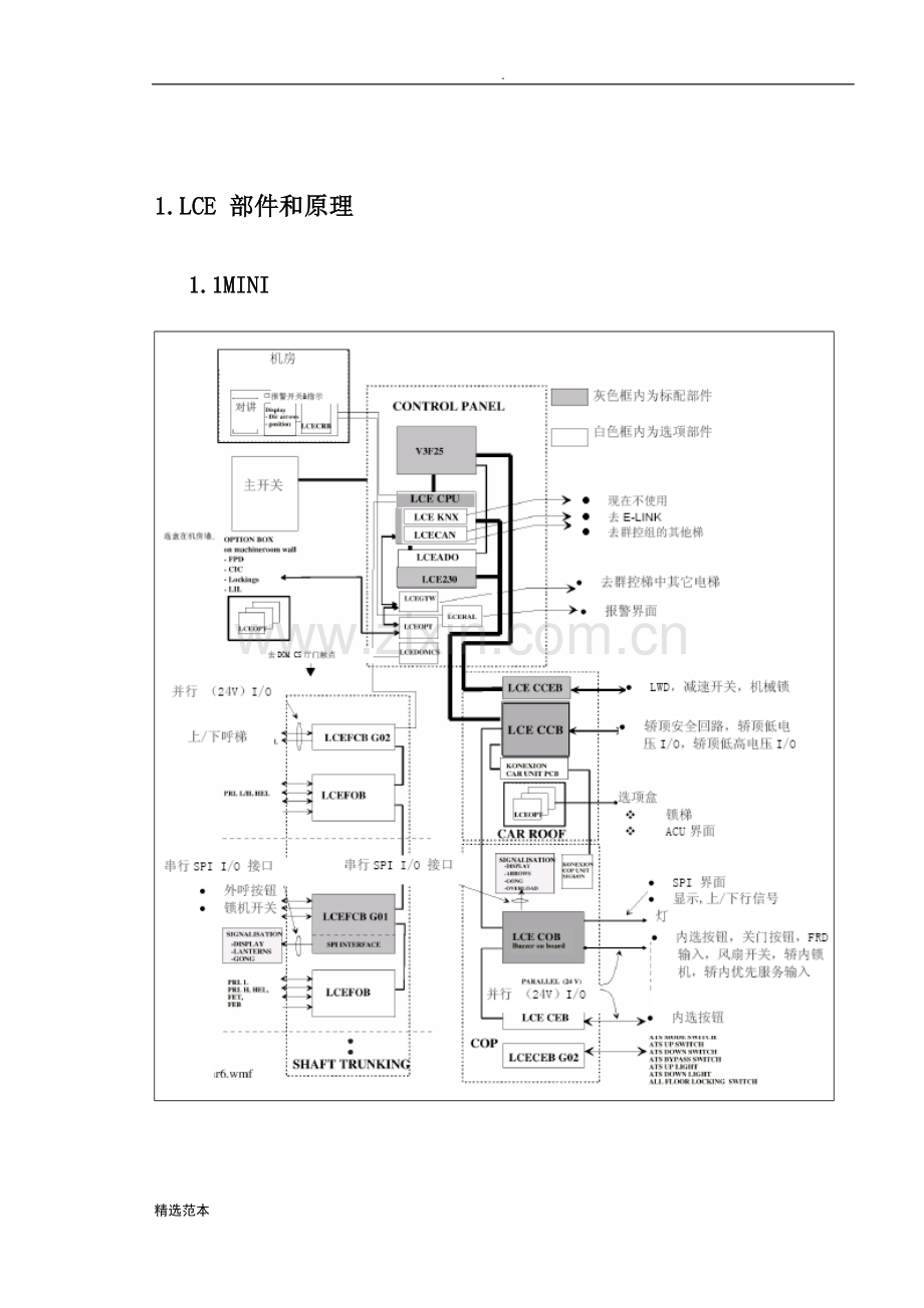 通力电梯技能培训教材系列.doc_第3页