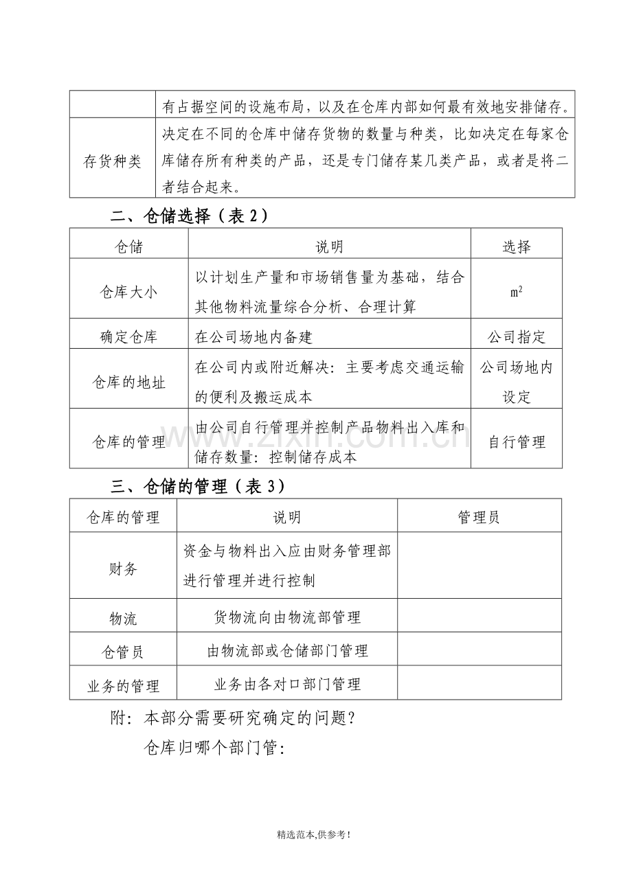 公司产品物流配送方案.doc_第2页