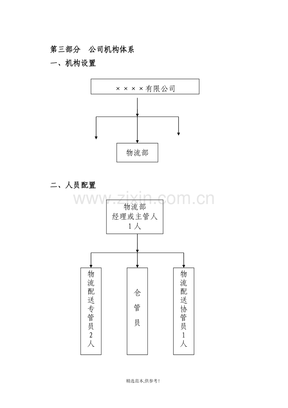 公司产品物流配送方案.doc_第3页