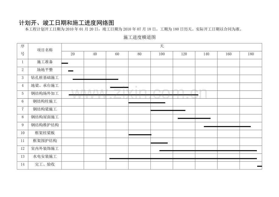 钢结构厂房施工进度计划表--馨紫.doc_第1页