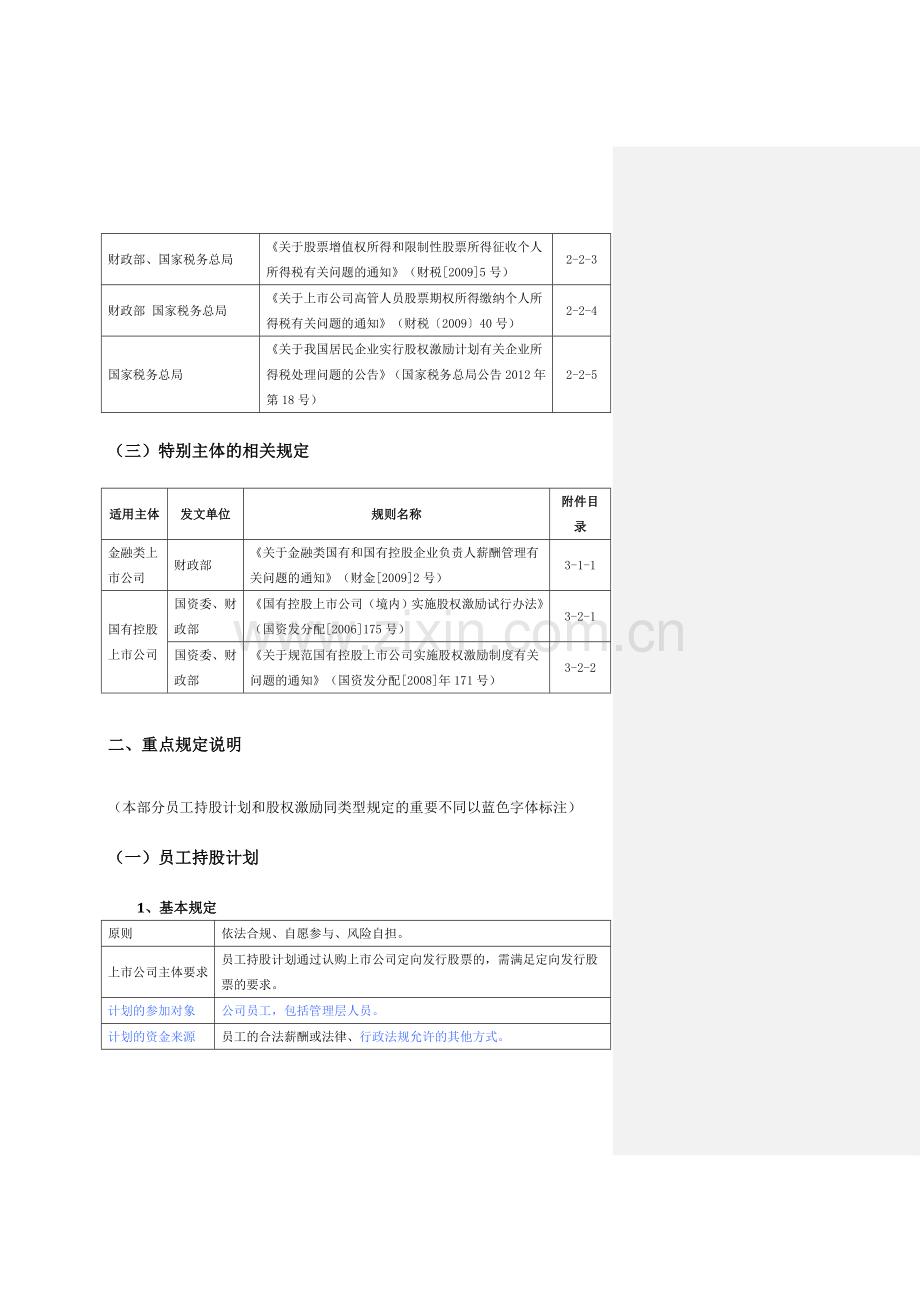 1、上市公司股权激励综述(15-4-19).doc_第3页