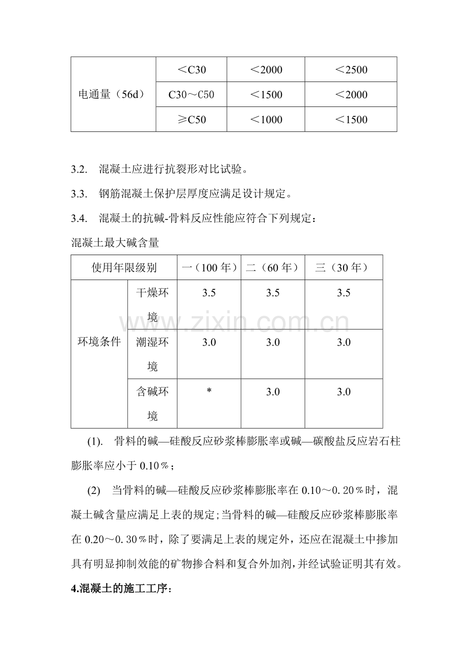 耐久性混凝土施工方案.doc_第2页