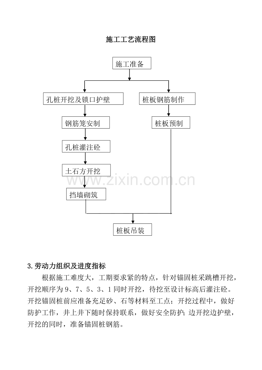 铁路工程桩板墙施工方案.doc_第2页