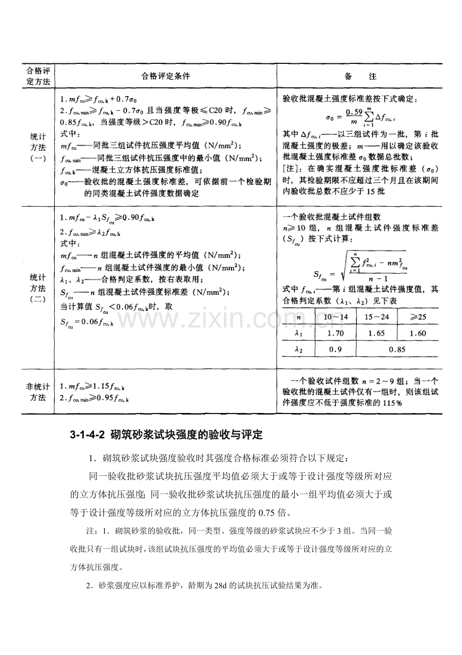 施工手册(第四版)3第三章材料试验与结构检验3-1-4-混凝土试块强度、砂浆试块强度的评定方法.doc_第2页