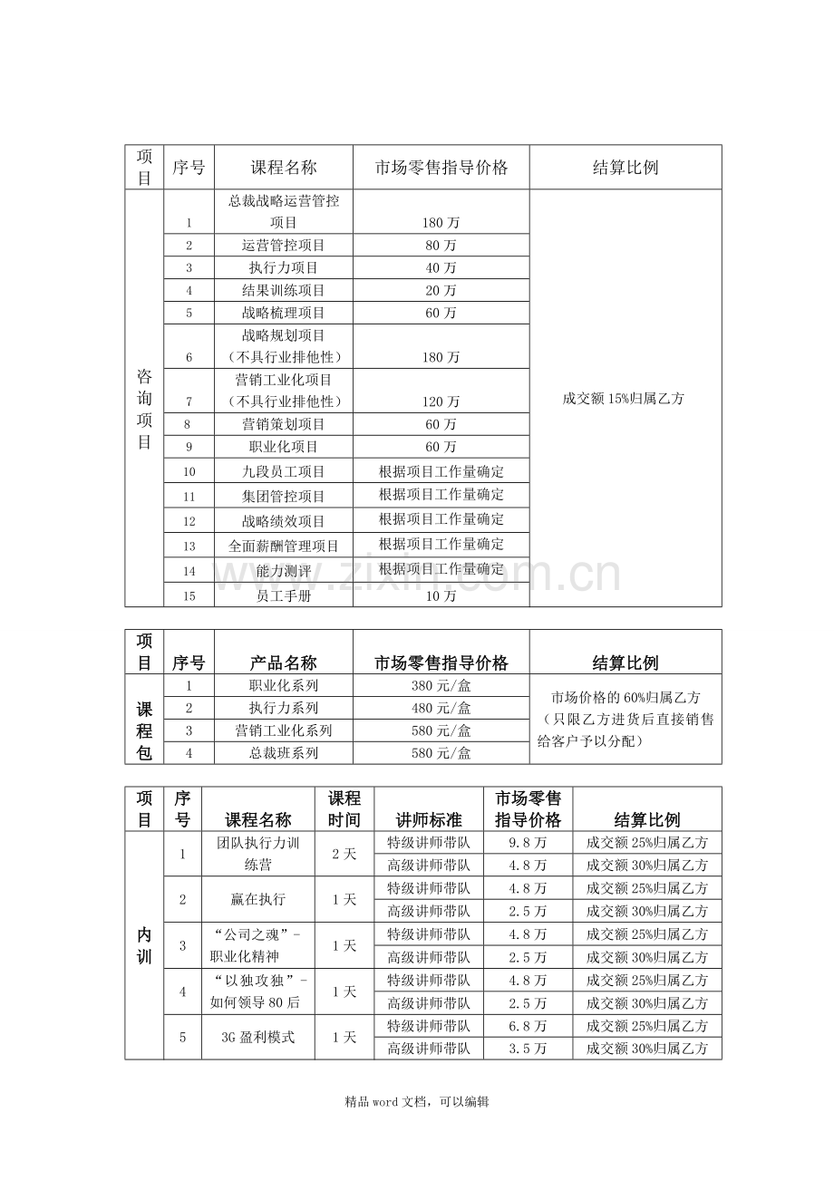 2016年新版合作协议--(天通).doc_第3页