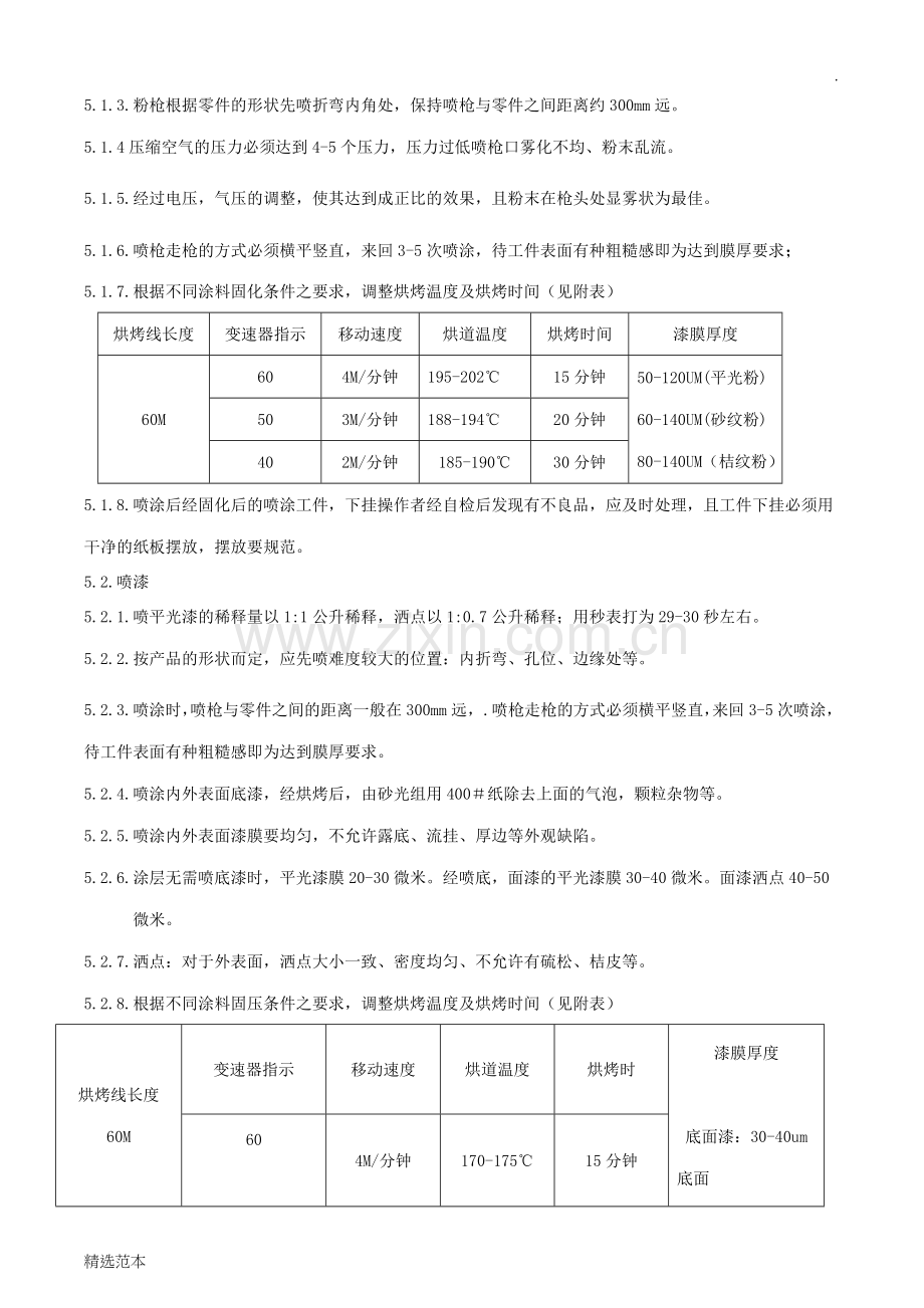 喷涂岗位作业指导书.doc_第3页