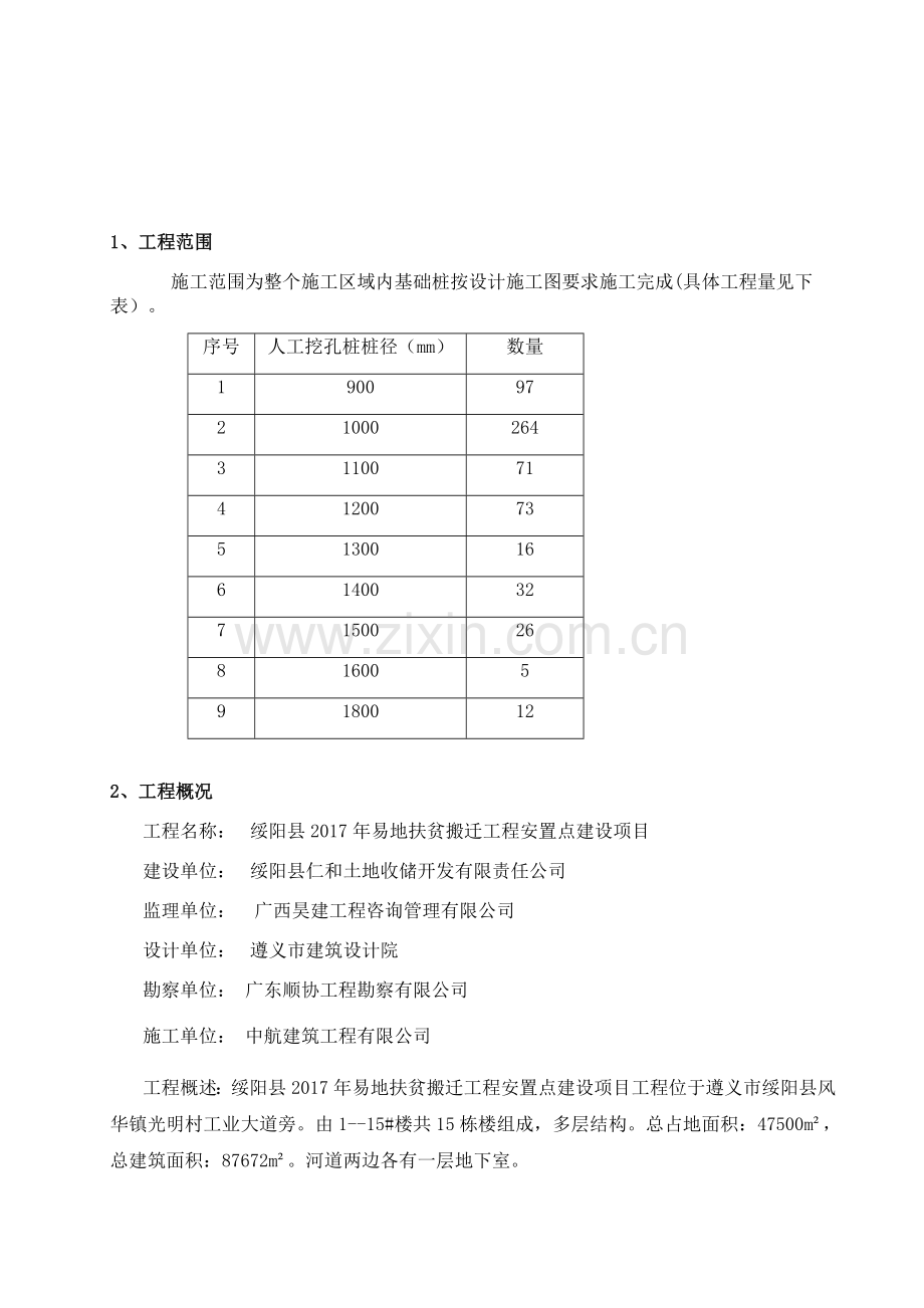 人工挖孔桩施工方案-3.doc_第3页