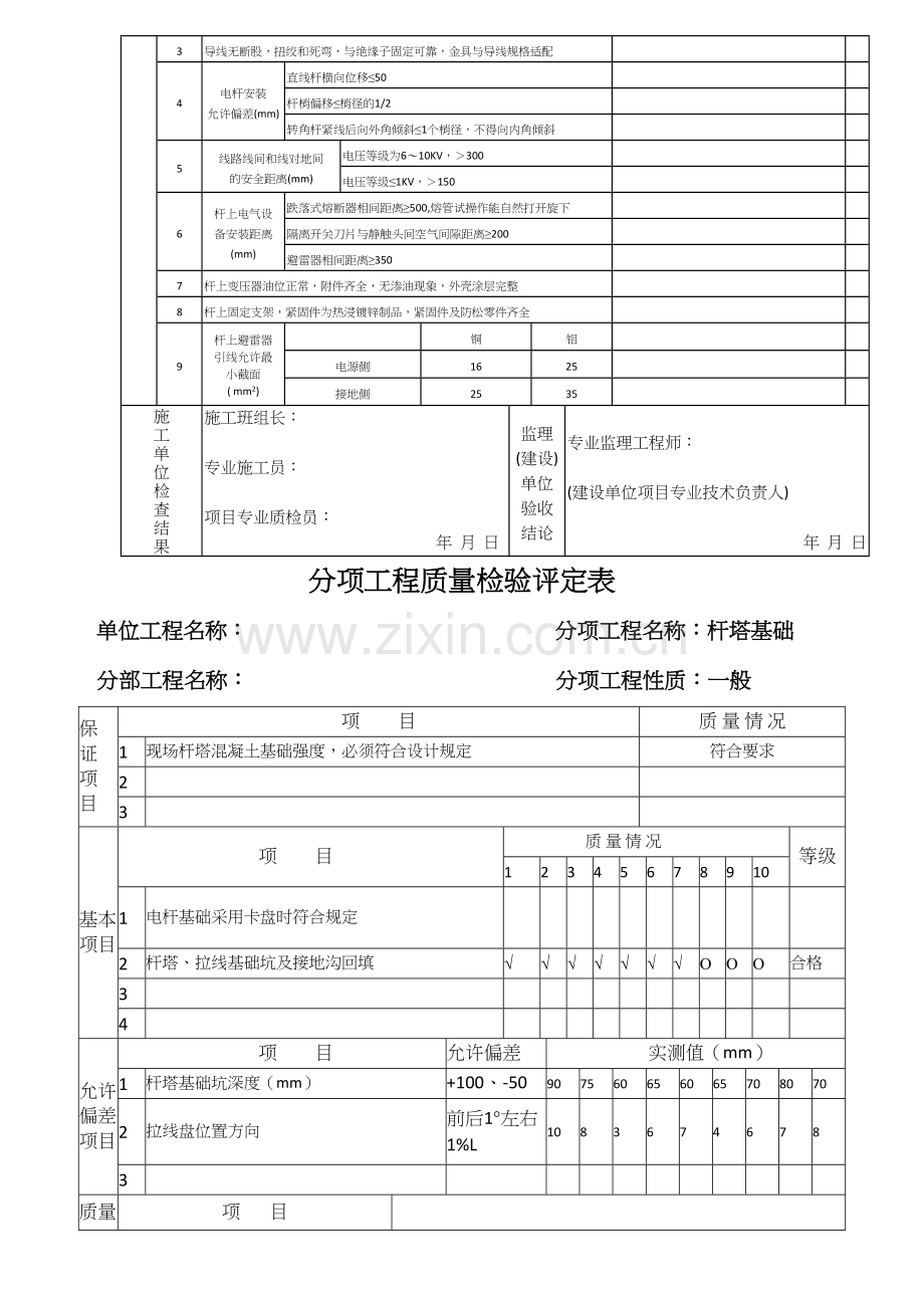 架空线路及杆上电气设备安装工程检验批质量验收记录.doc_第2页