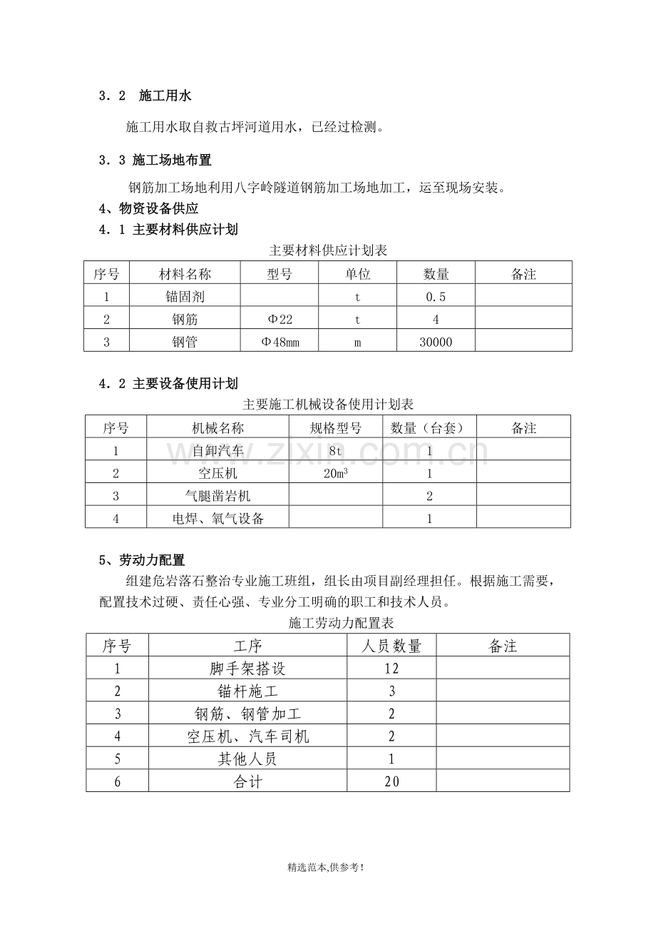 某隧道进口洞口仰坡脚手架专项方案.doc_第2页