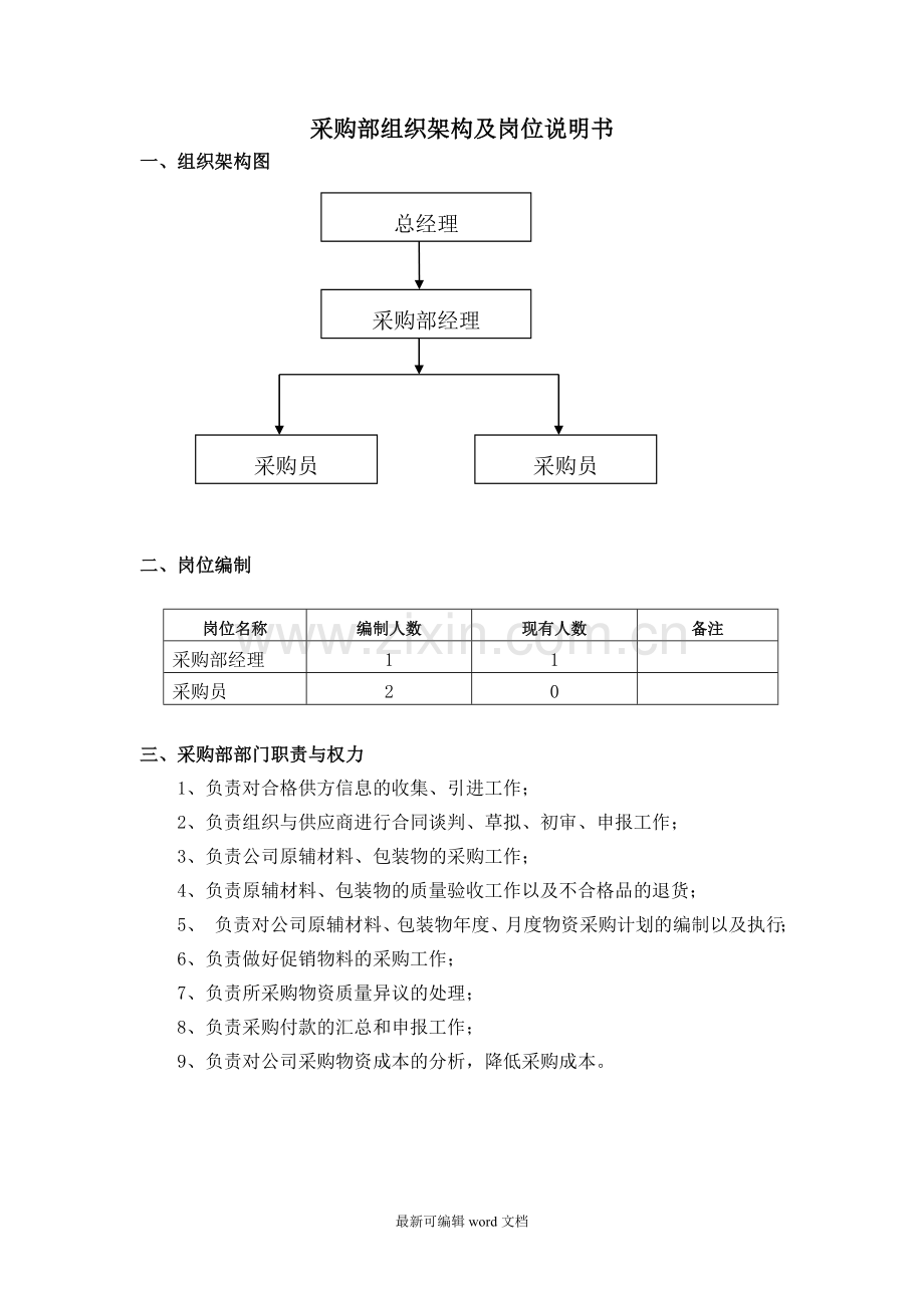 采购部组织架构及岗位职责.doc_第1页