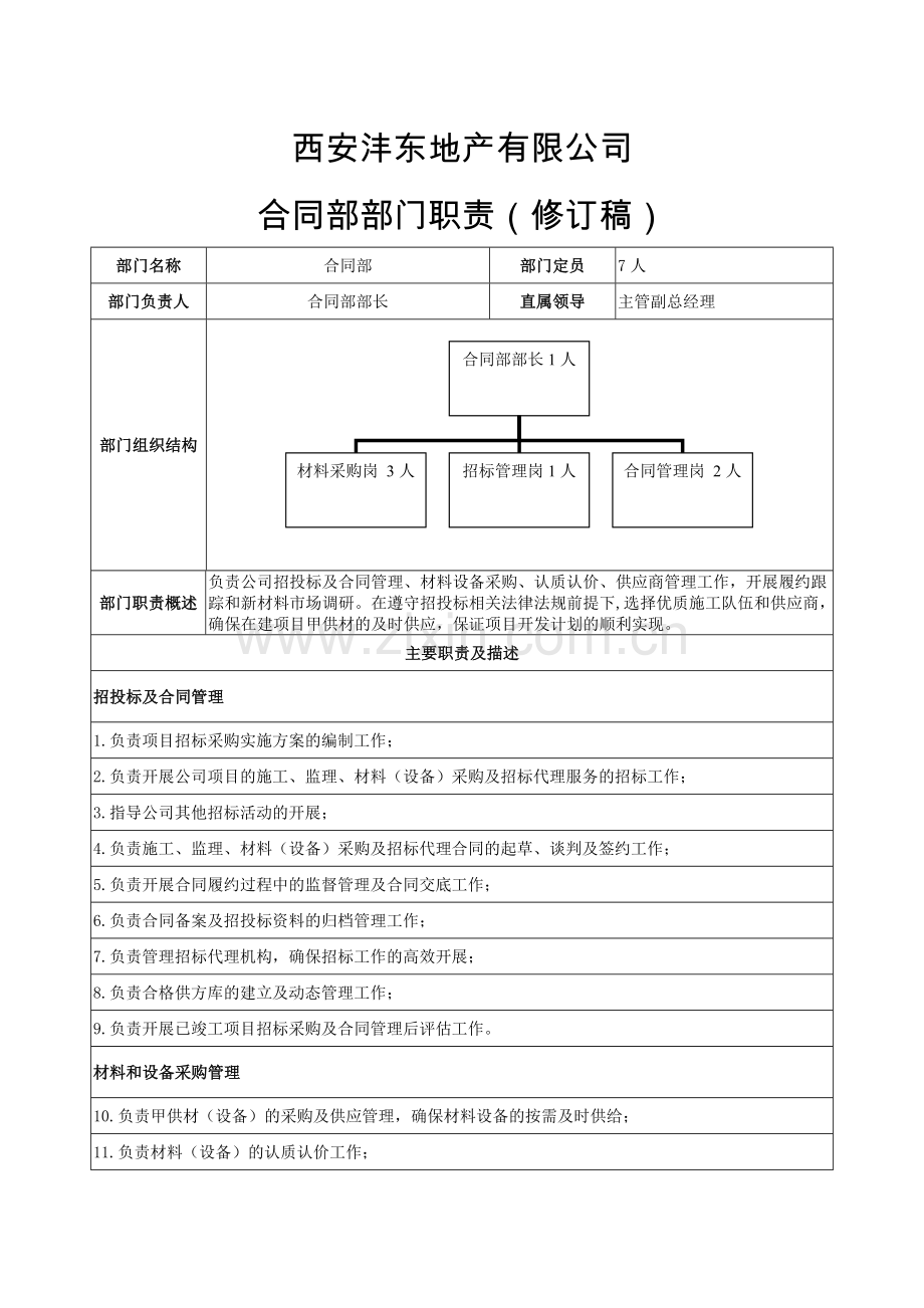 4.地产公司部门职责(合同部).doc_第1页