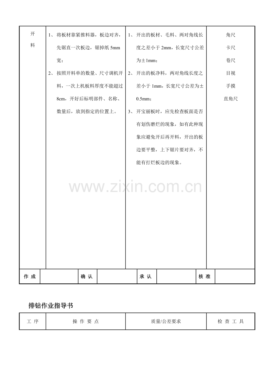 家具生产作业指导书汇编.doc_第2页