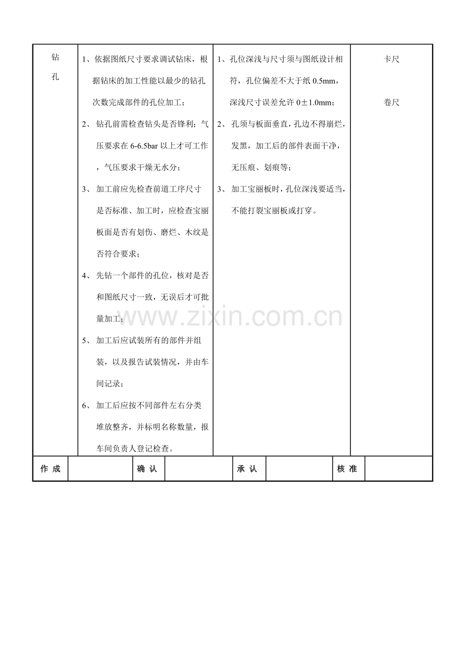 家具生产作业指导书汇编.doc_第3页