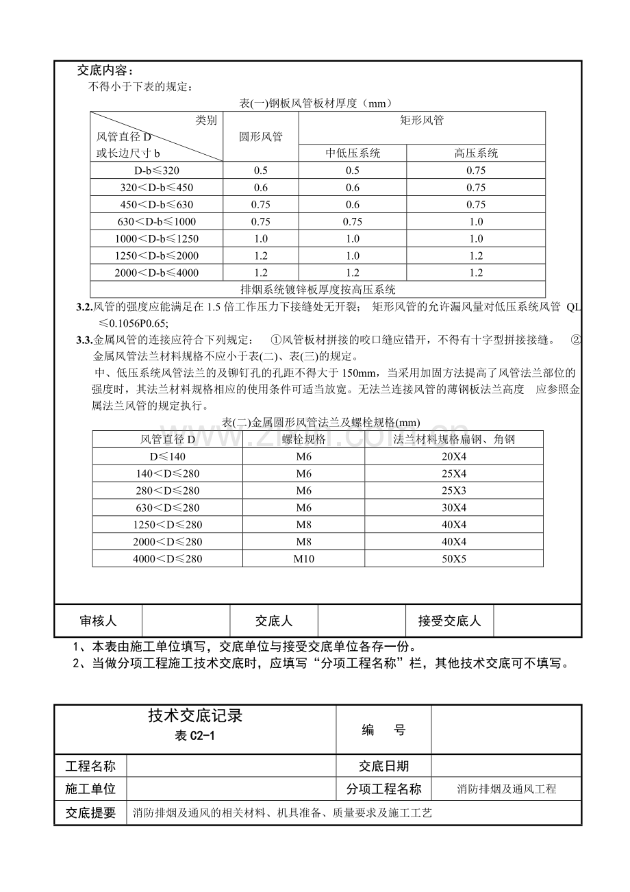 消防排烟及通风工程技术交底.doc_第3页