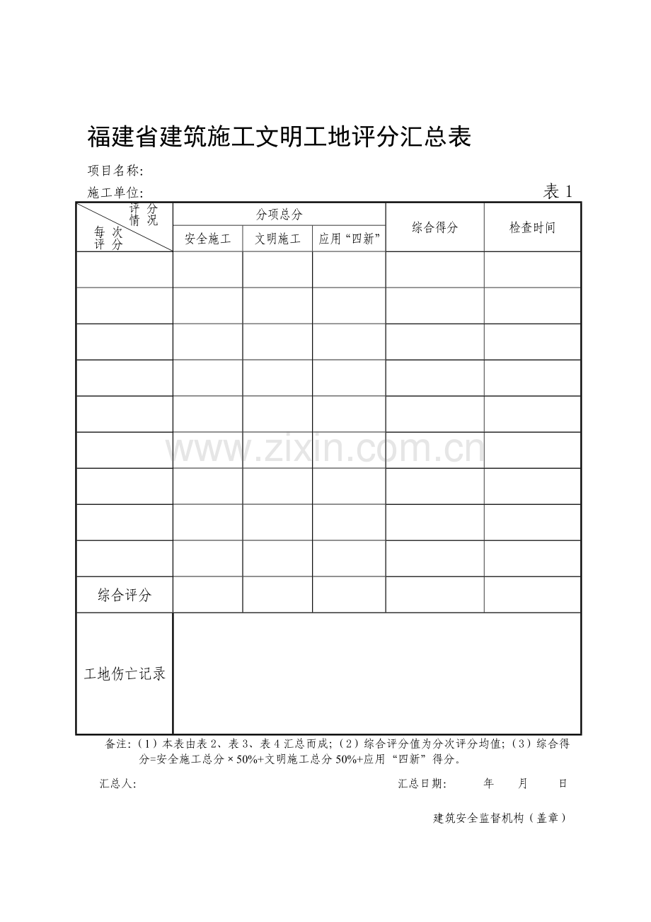 闽建建[2004]37福建省建筑施工文明工地评分汇总表.doc_第1页