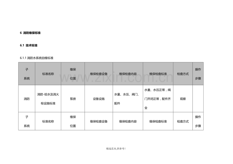 消防维保标准.doc_第1页