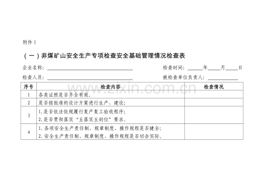 非煤矿山安全生产各类专项检查表.doc_第1页