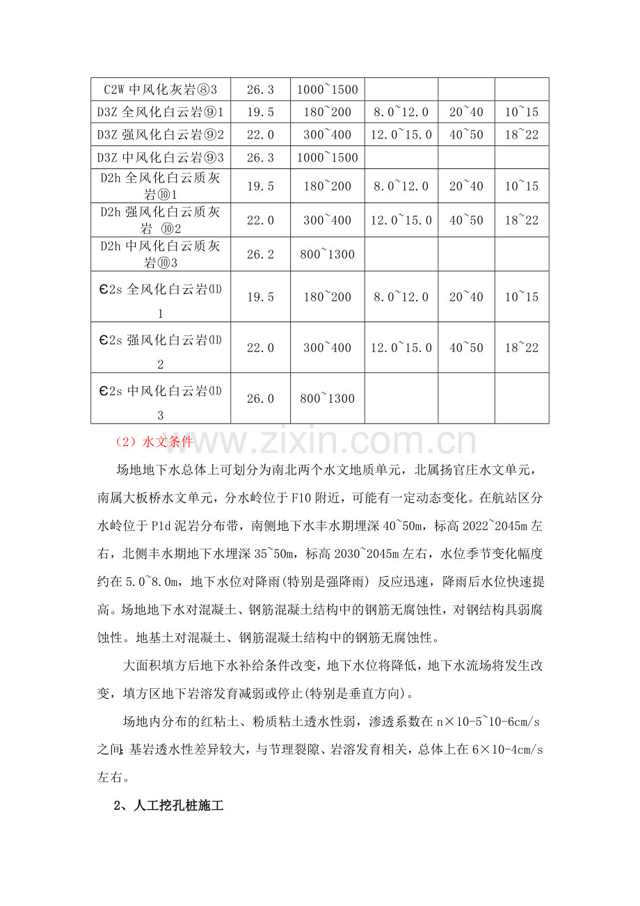 大直径人工挖孔桩施工方案.doc_第2页