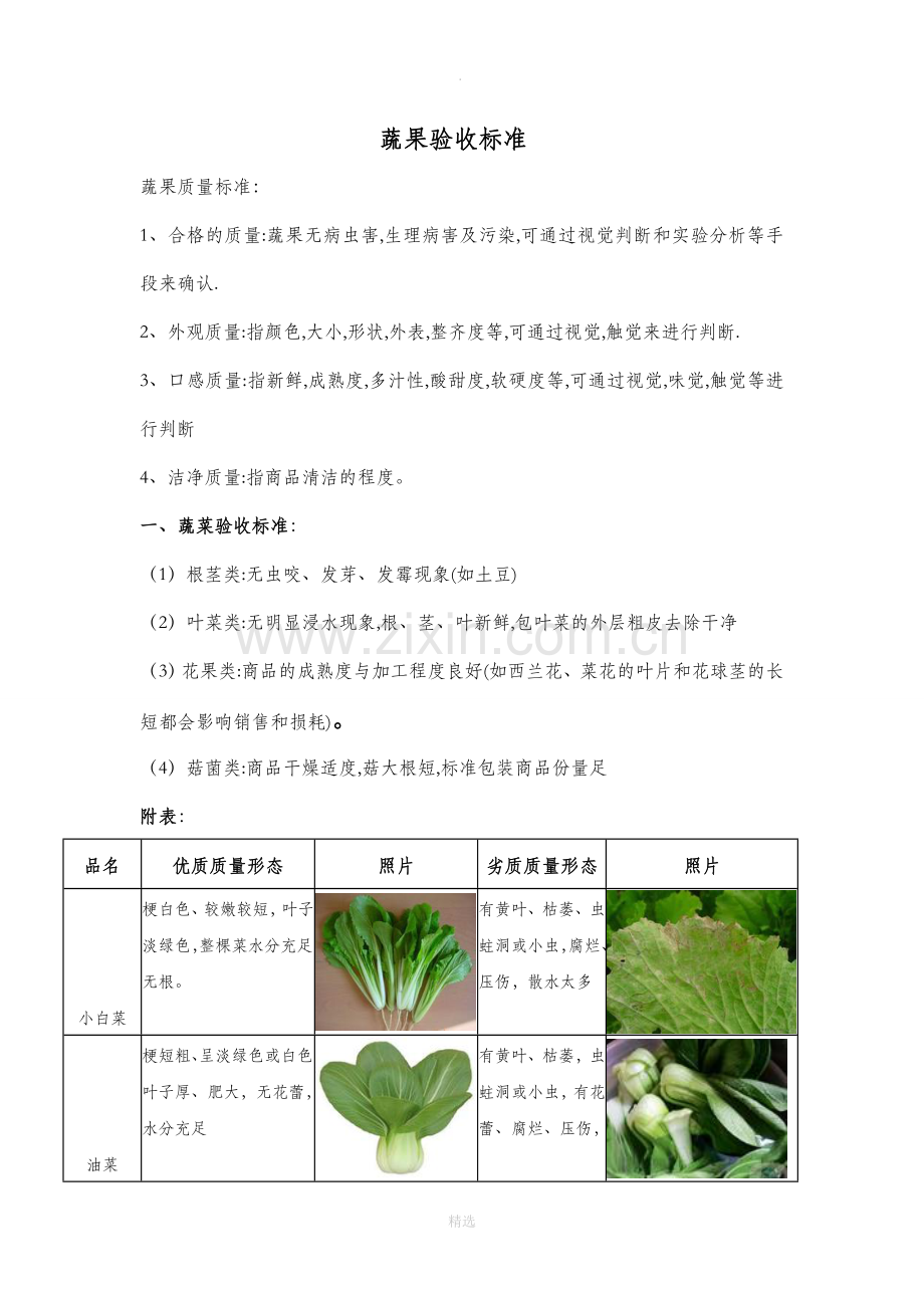 蔬菜验收标准图片版.doc_第2页