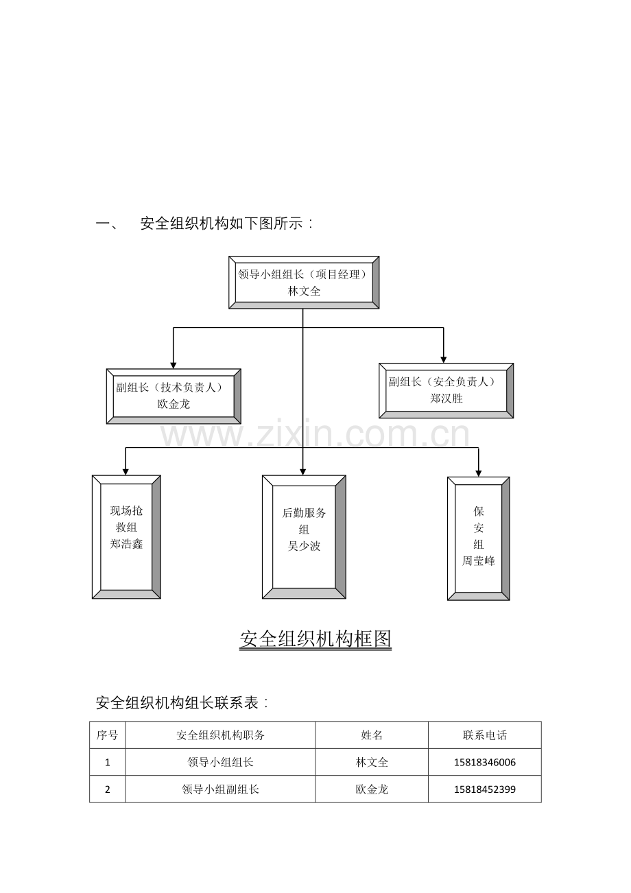 施工安全管理机构组织.doc_第3页