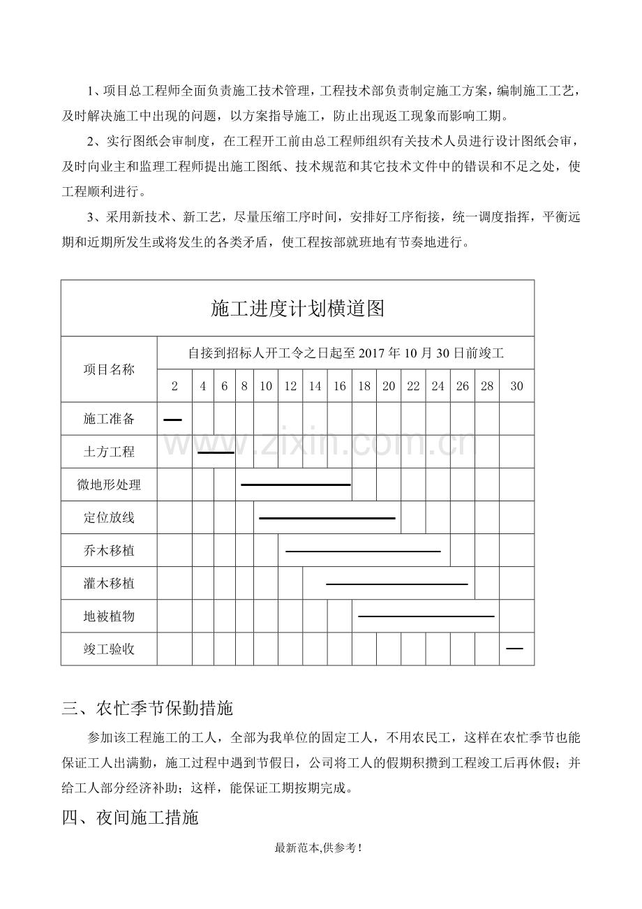 施工进度计划和进度保证措施.doc_第2页