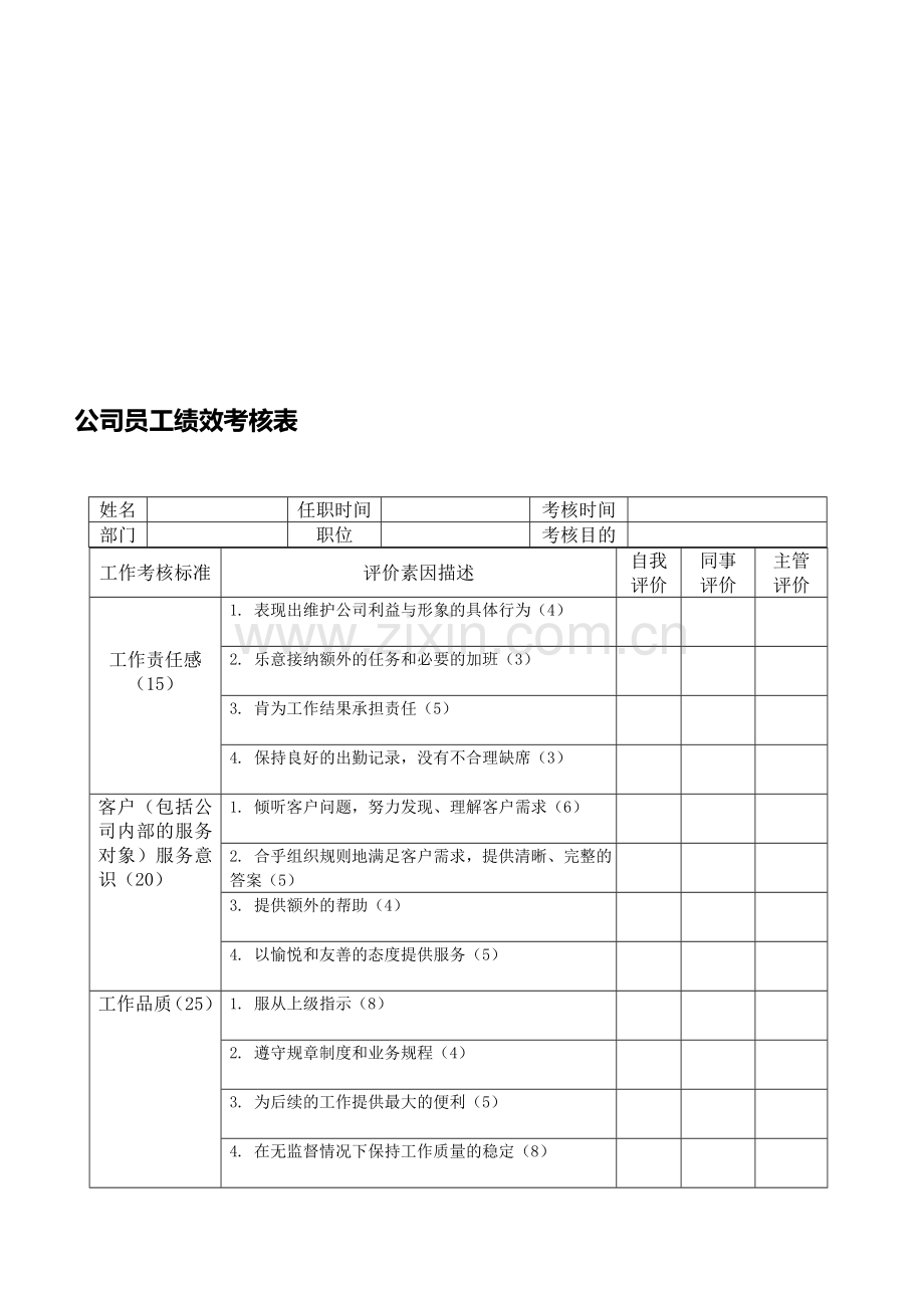 公司试用期员工转正绩效考核表..doc_第1页