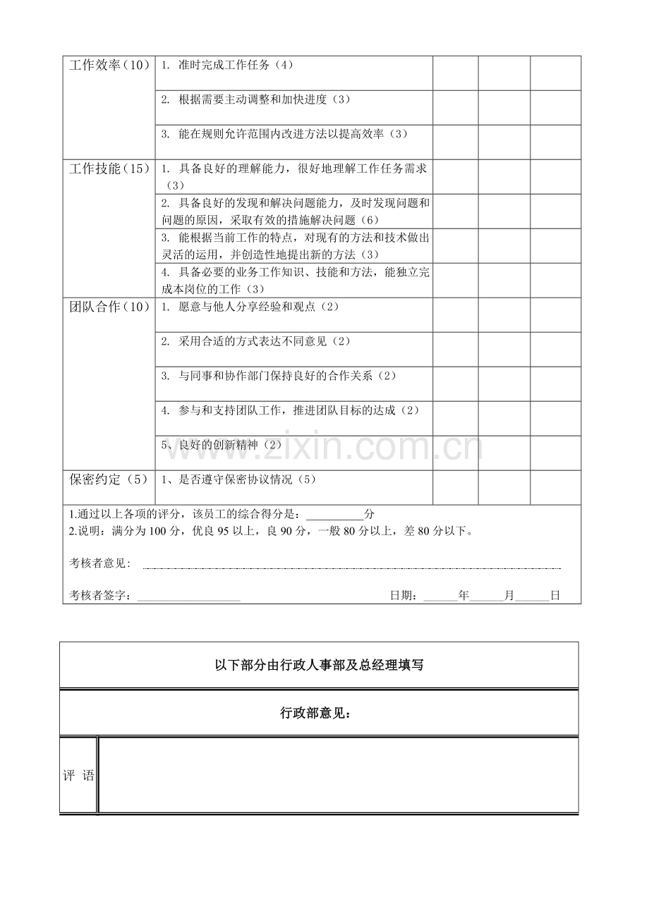 公司试用期员工转正绩效考核表..doc_第2页