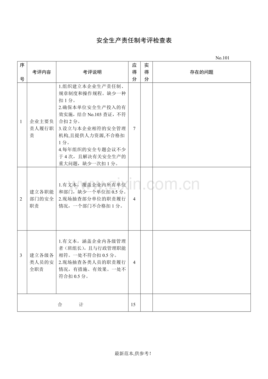 机械考评表.doc_第1页