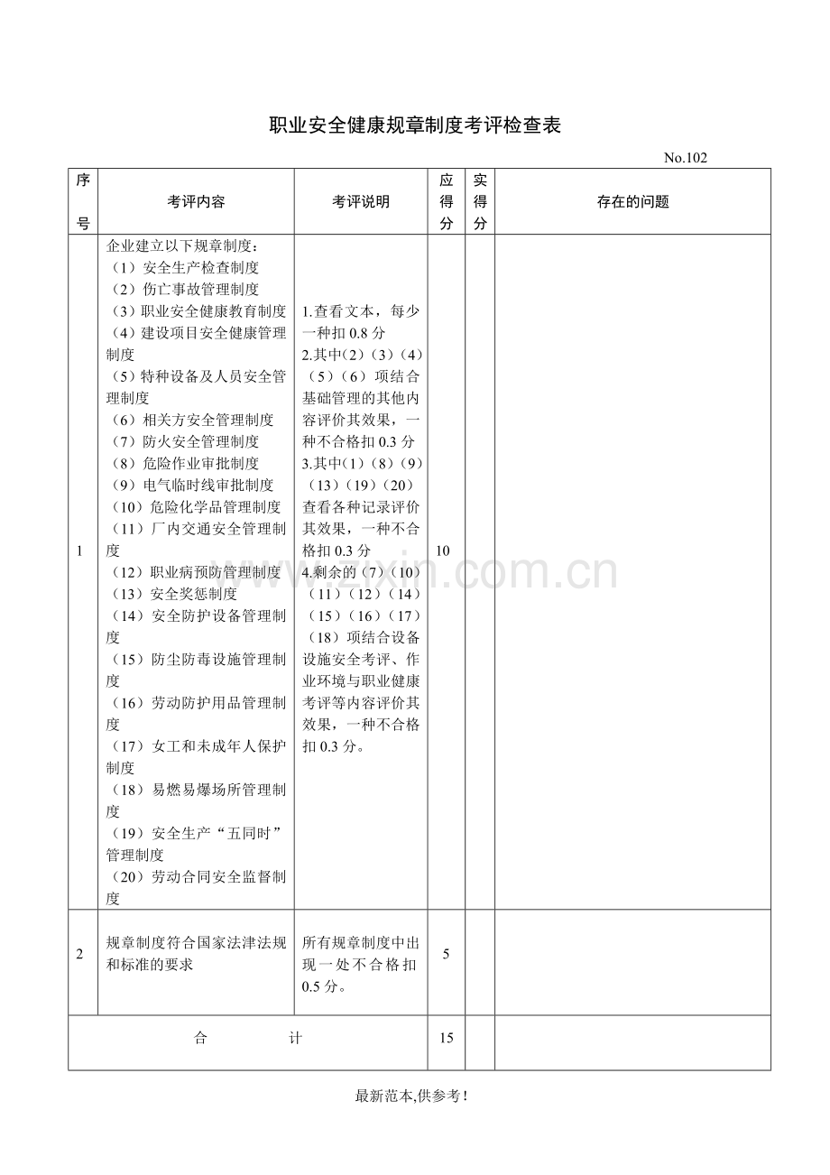 机械考评表.doc_第2页