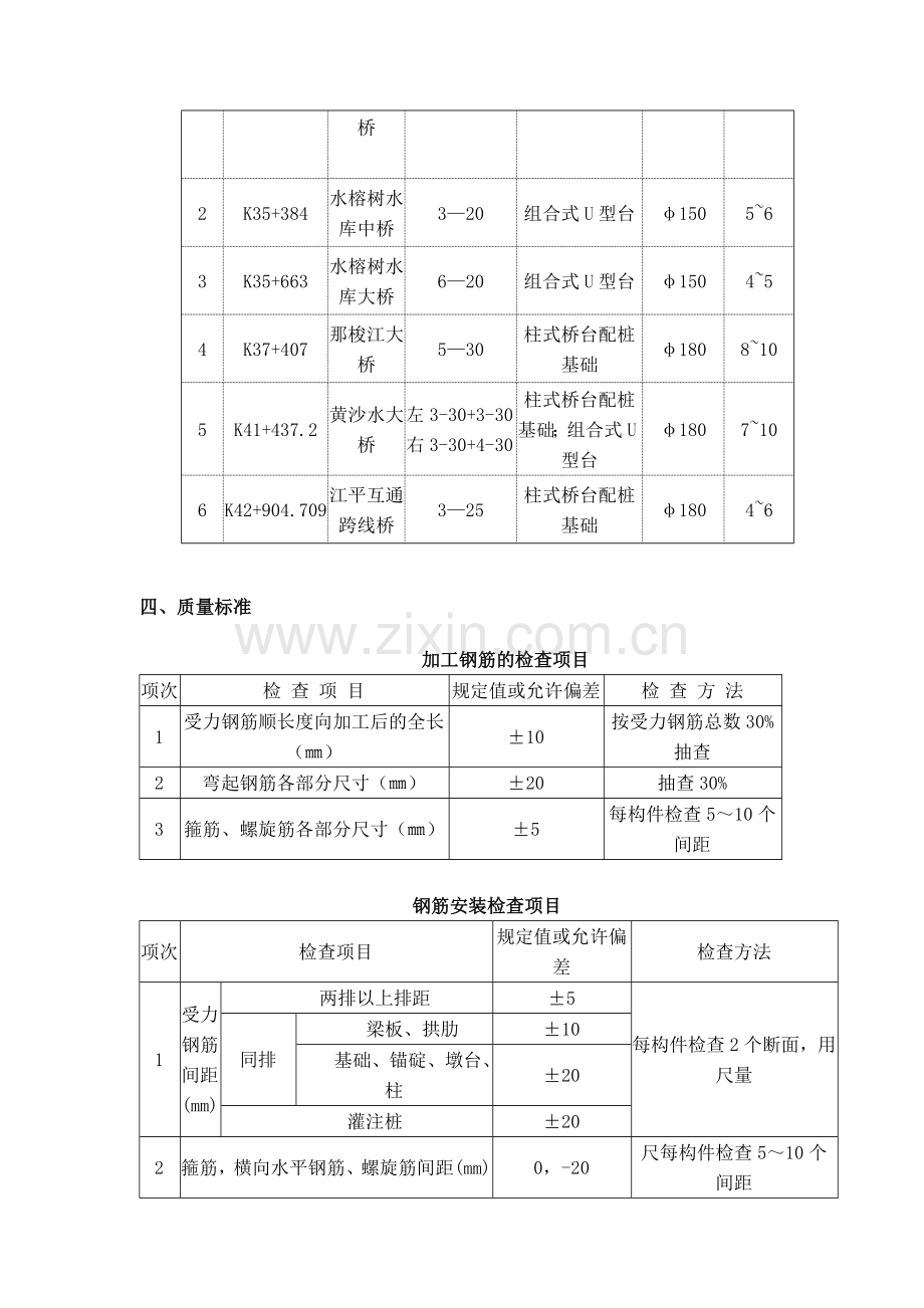 桥梁墩柱施工方案.doc_第3页