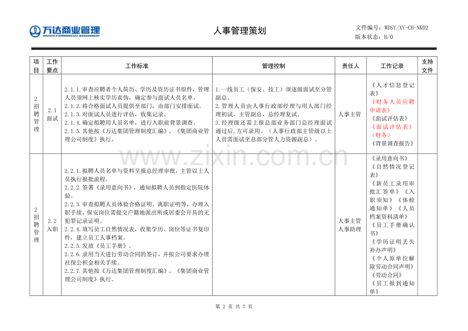 人事管理策划.doc_第2页