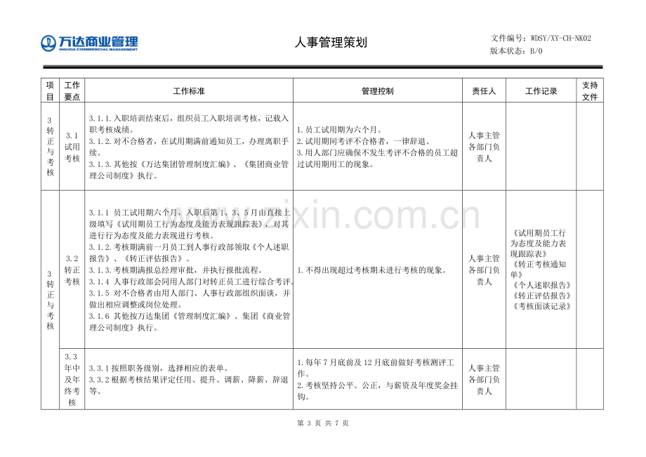 人事管理策划.doc_第3页