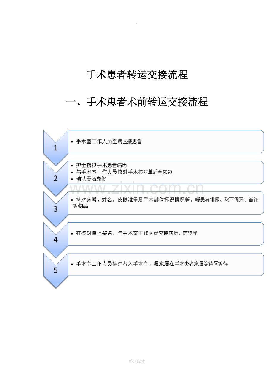 手术患者转运交接流程.doc_第1页