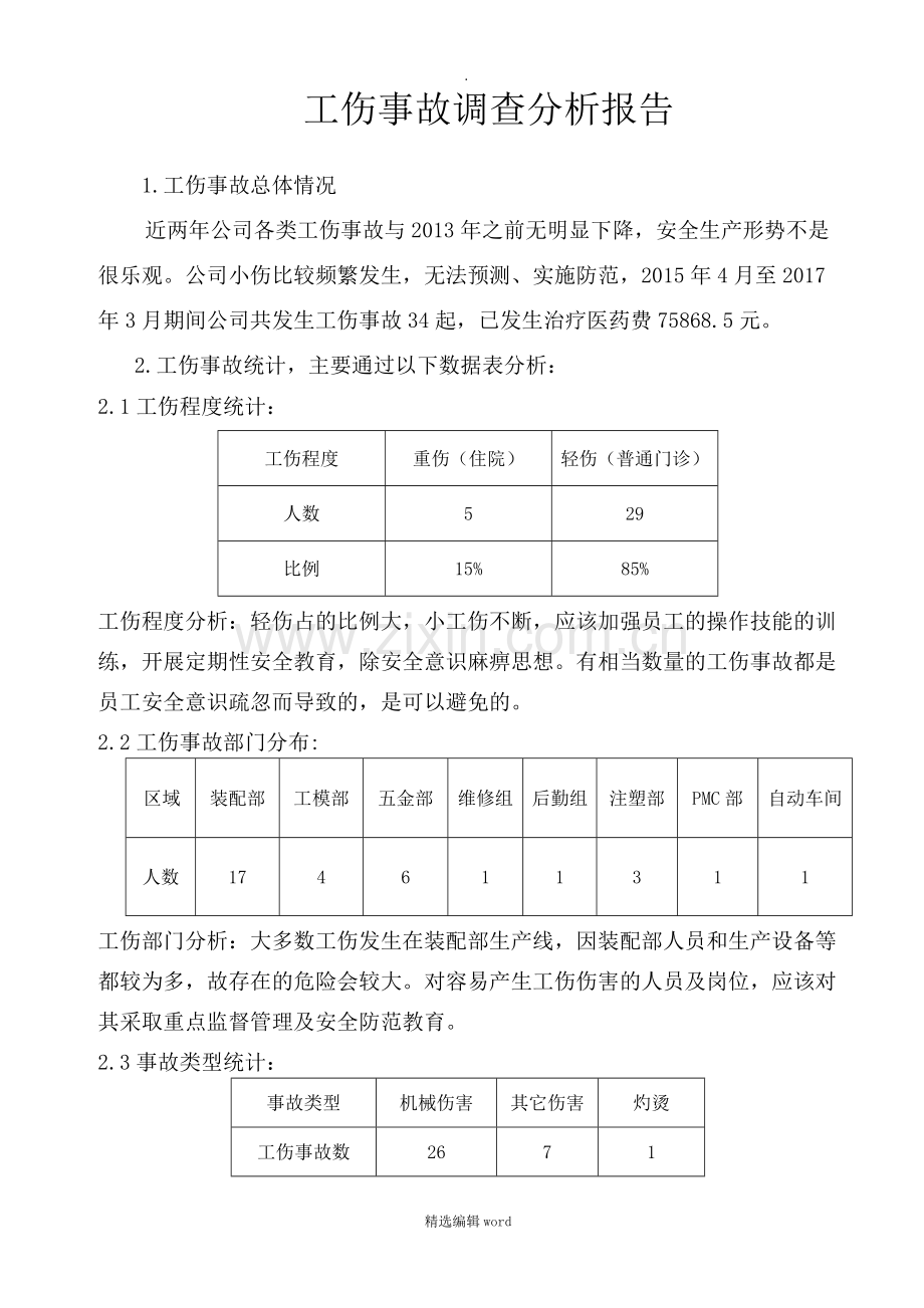 工伤事故分析报告.doc_第1页