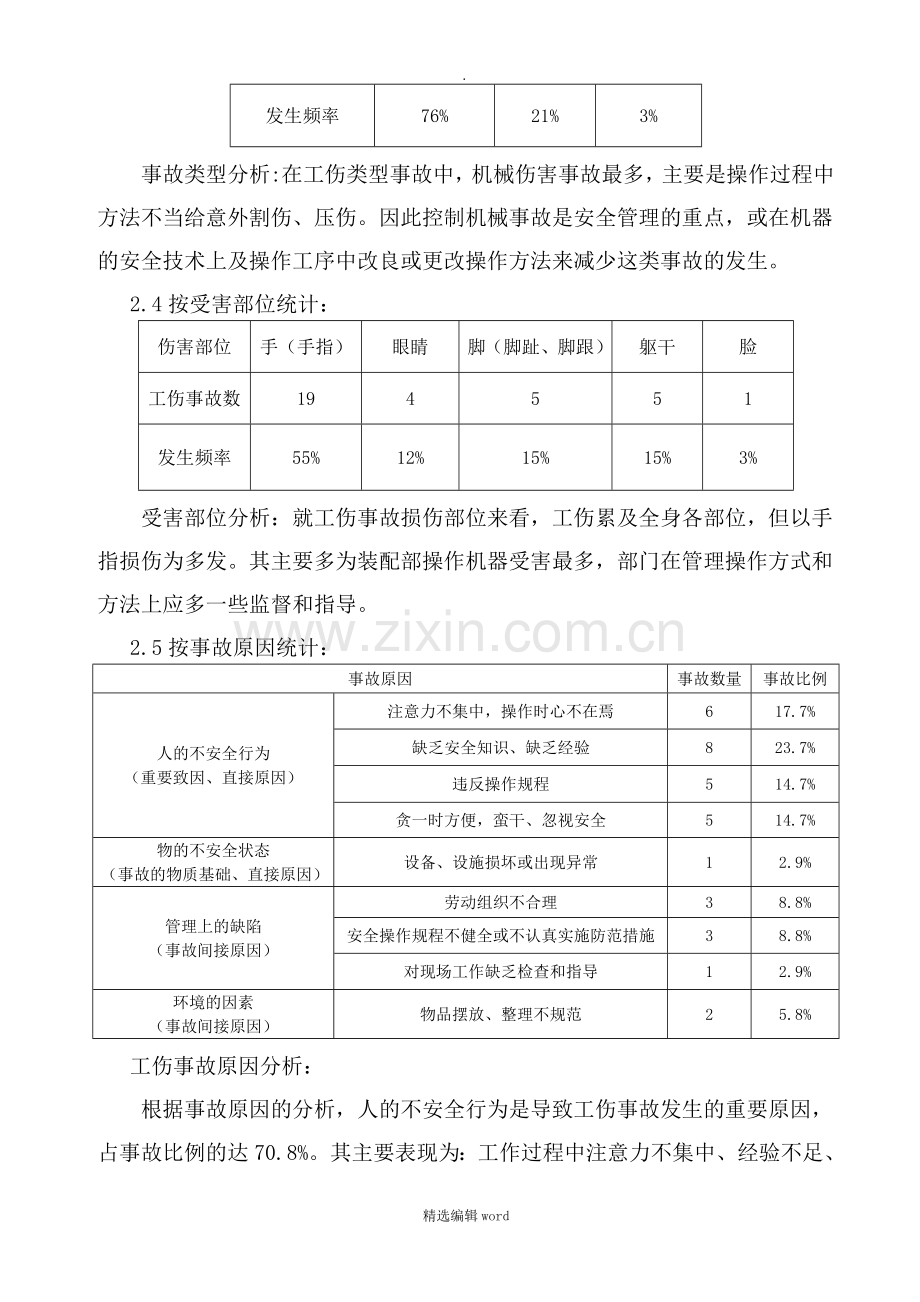 工伤事故分析报告.doc_第2页