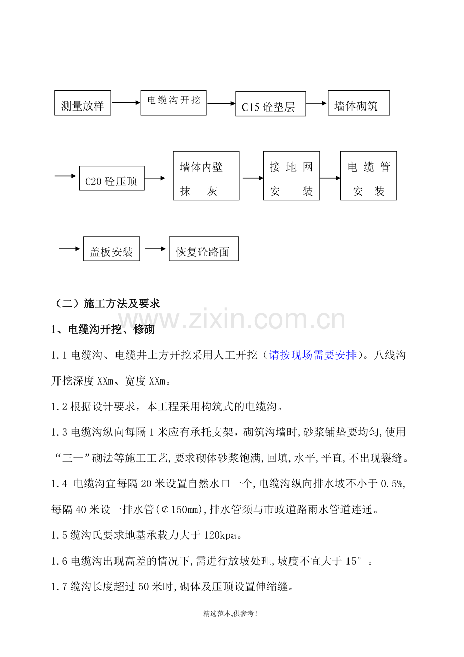 施工方案样例(电缆沟工程).doc_第3页