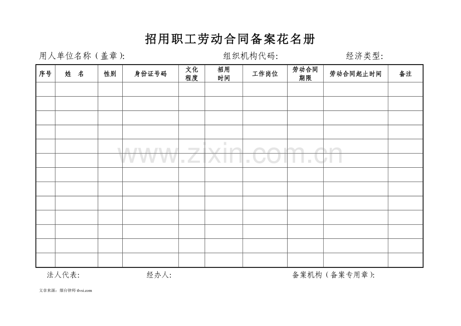 招用职工劳动合同备案花名册.doc_第1页