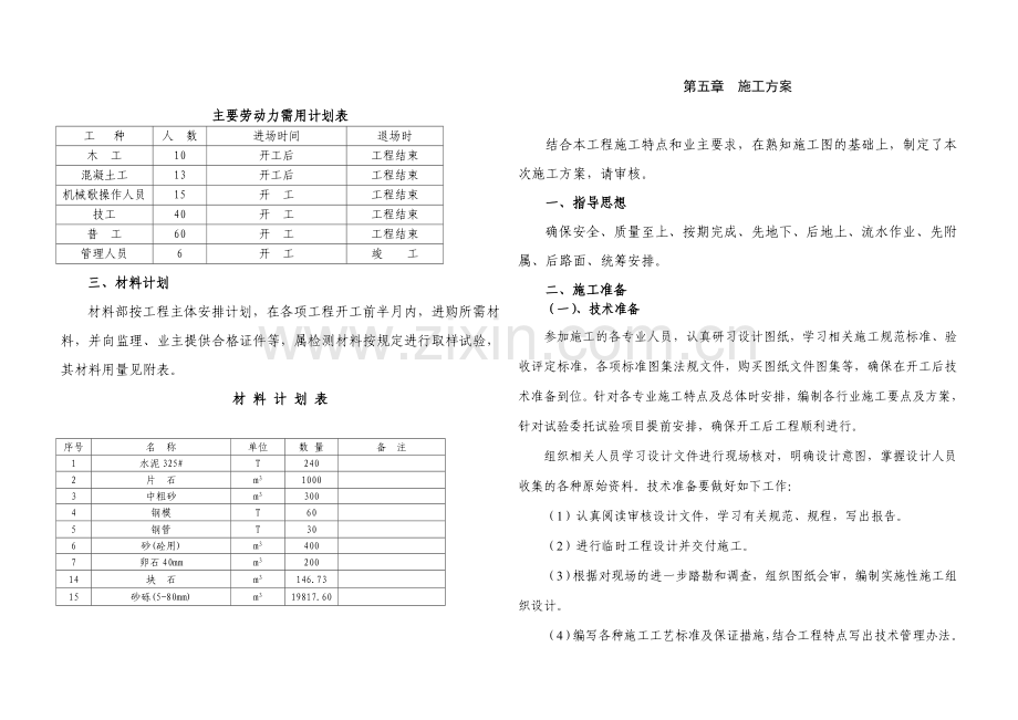 长江大道第四标段施工组织设计.doc_第3页