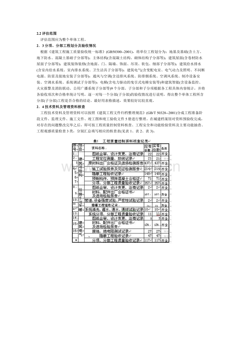 监理工程师如何写好工程质量评估报告.doc_第2页