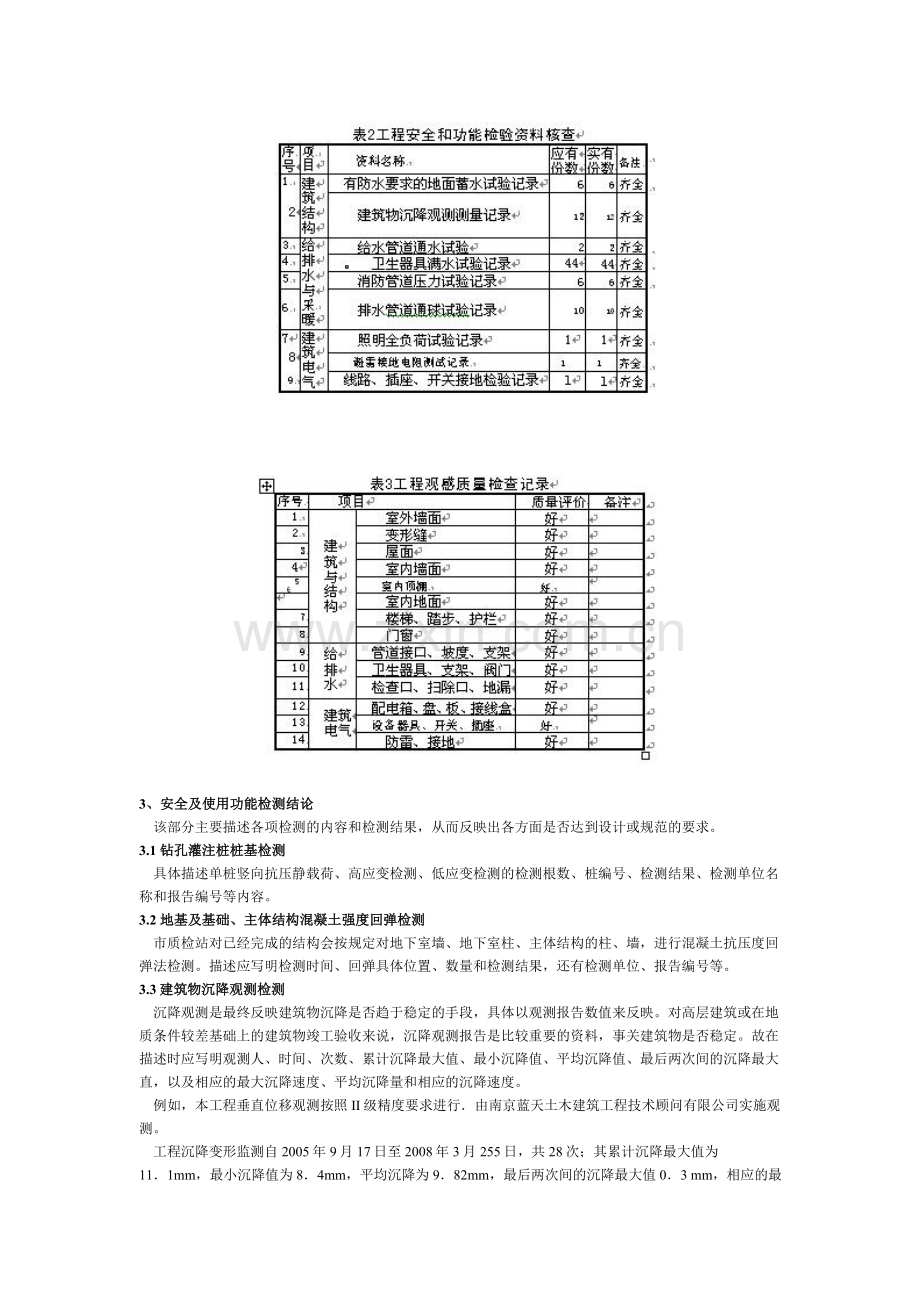 监理工程师如何写好工程质量评估报告.doc_第3页