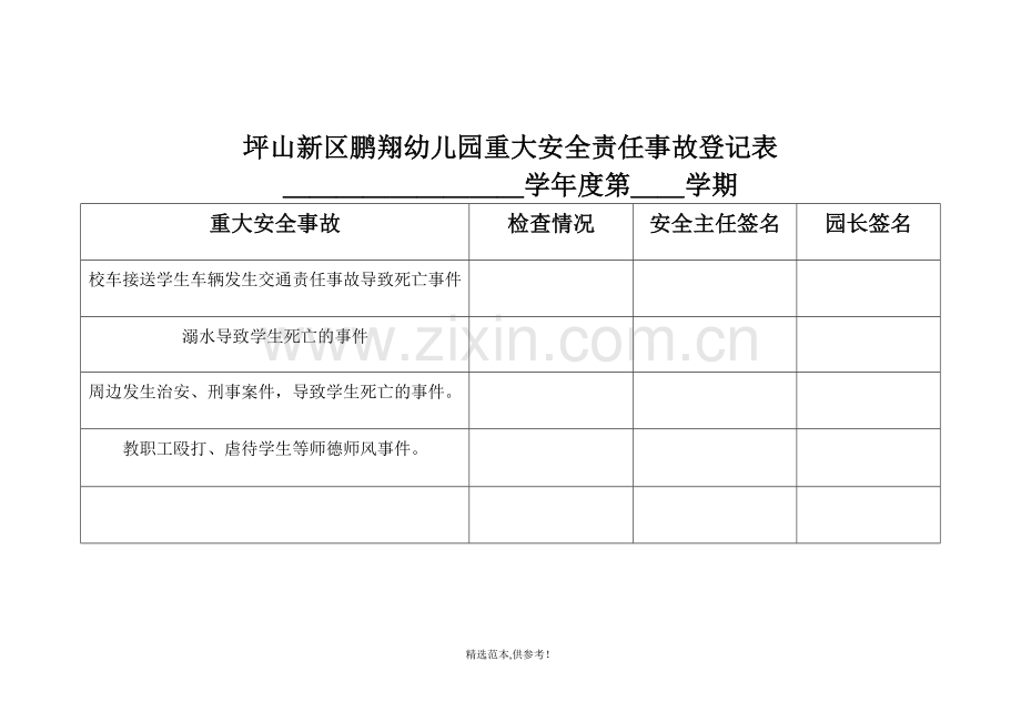 重大安全责任事故登记表.doc_第1页