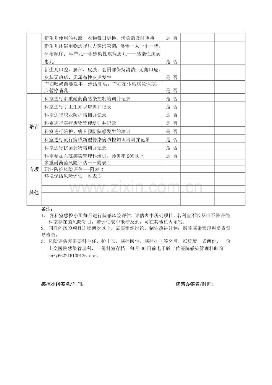 医院感染风险评估表.doc_第3页