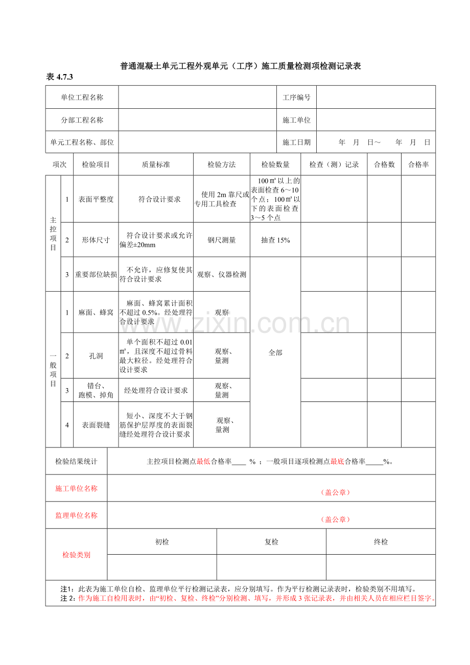 普通混凝土单元工程外观单元(工序)施工质量检测项检测记录表.doc_第1页