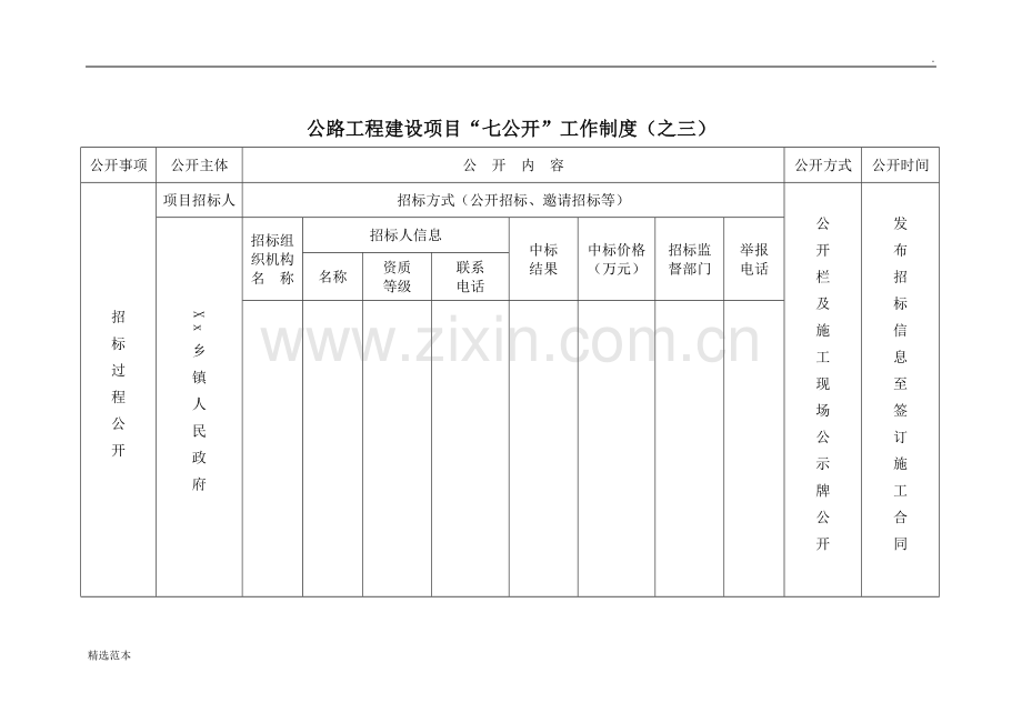 农村公路工程建设项目七公开制度.doc_第3页