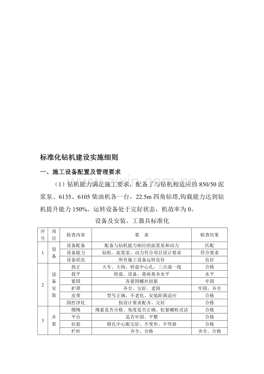 标准化钻机建设实施细则.doc_第1页