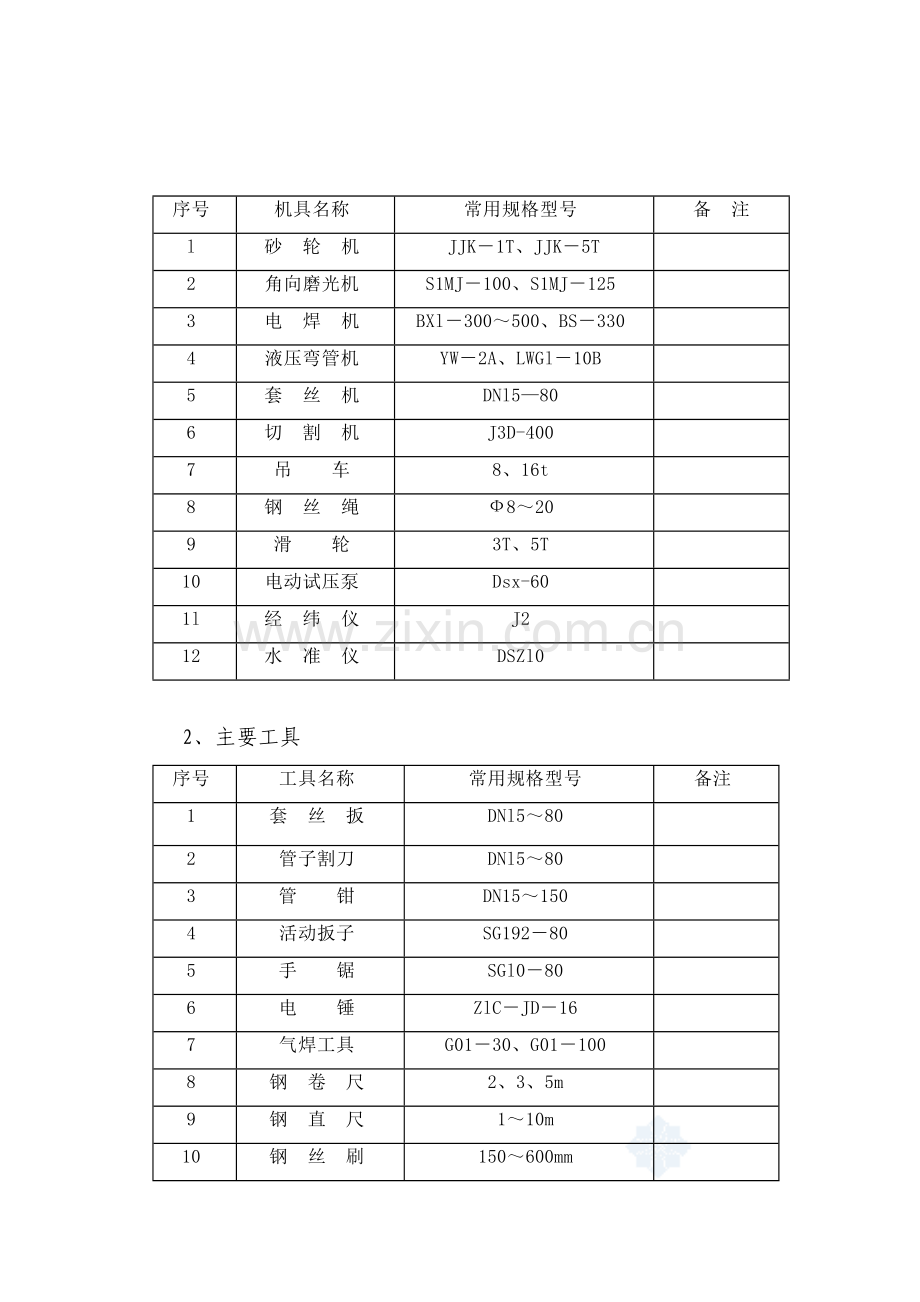 架空供热管道施工方案-secret.doc_第2页